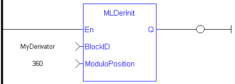 MLDerInit: LD example